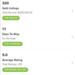 ❤️ Buy with confidence ❤️